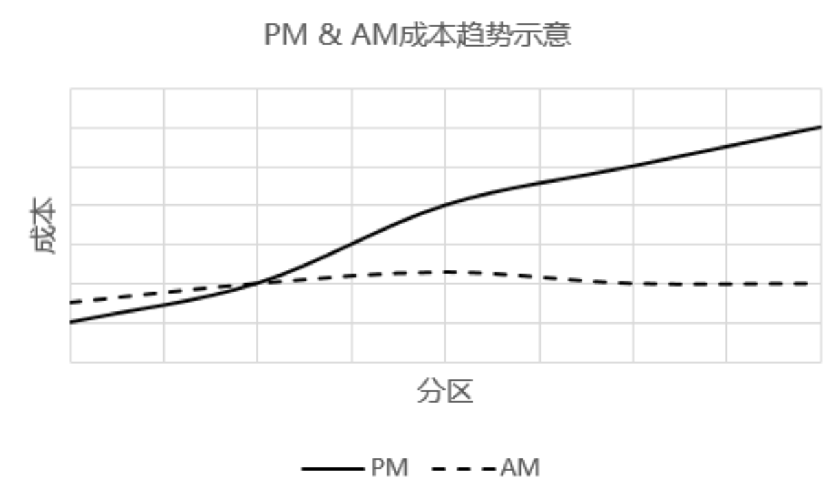 image.gif